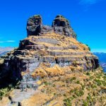 ¿Como llegar a Waqrapukara desde Cusco?